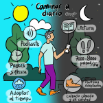 Caminar a diario