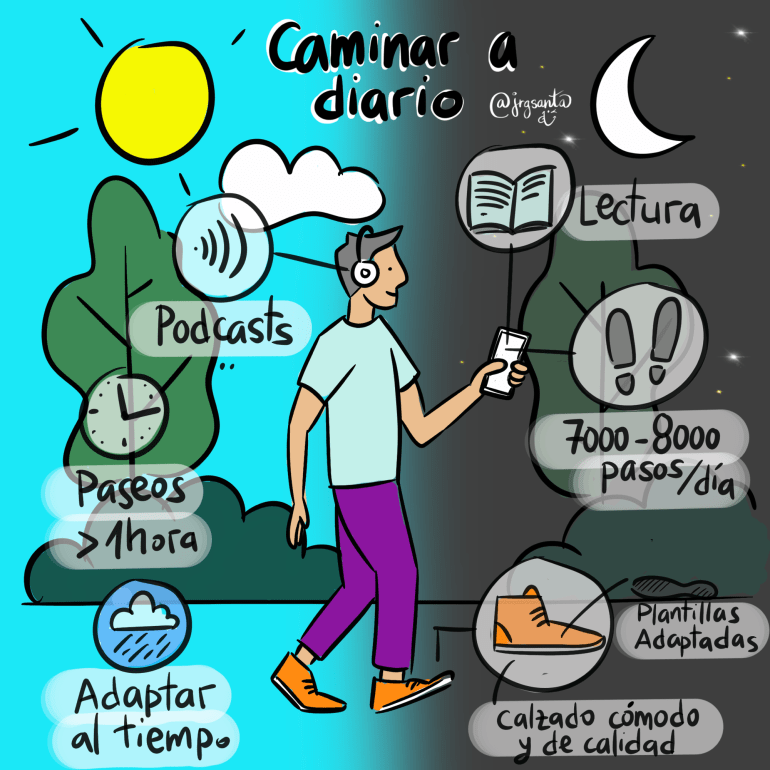 Caminar a diario