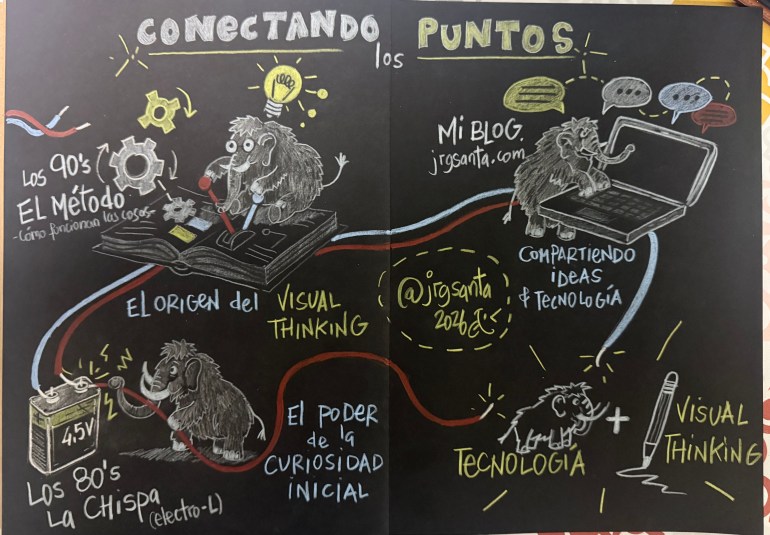 Conectando los puntos - II - Usando papel negro y mis nuevos lapiceros especiales ;)