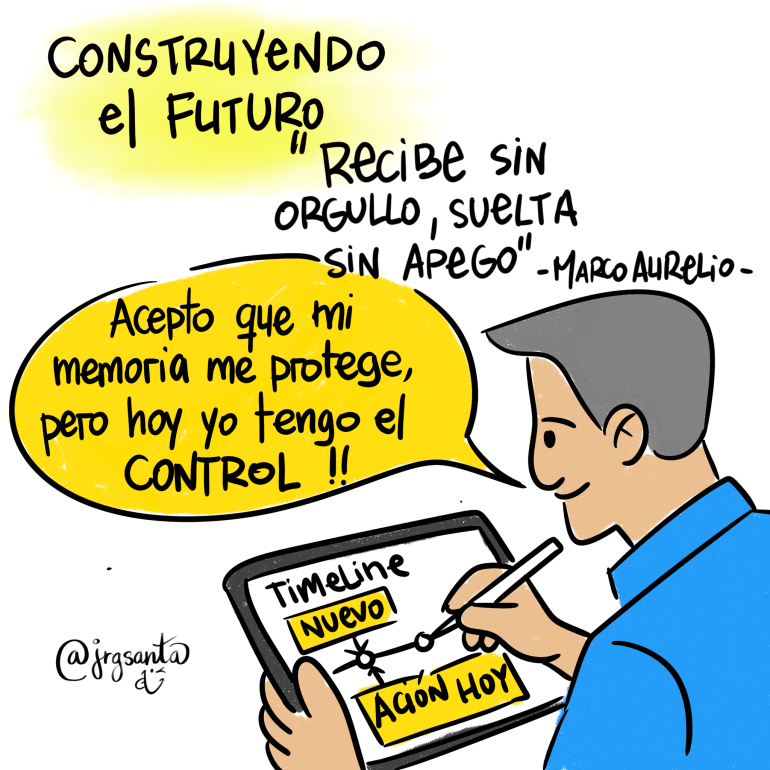 Sesgo Cognitivo : Positividad Construyendo el futuro