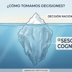 Reto Sesgos Cognitivos
