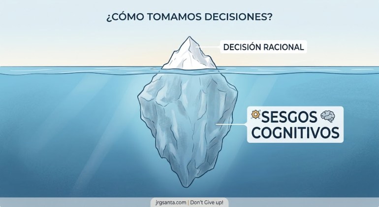 Reto Sesgos Cognitivos